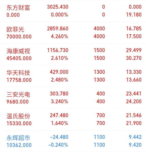 cf财富值活动,cf财富值活动网址链接