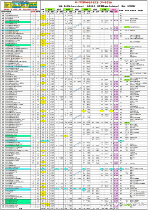 2020最流行游戏名,2021最火游戏名
