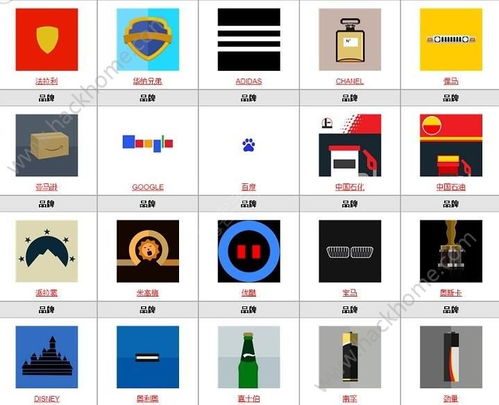 疯狂猜品牌攻略,疯狂猜图攻略百科