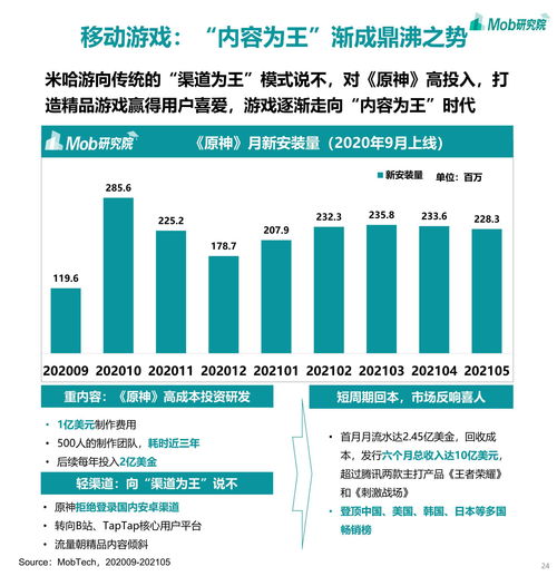 2021年最火爆的头像,2021年最火爆的头像侧脸