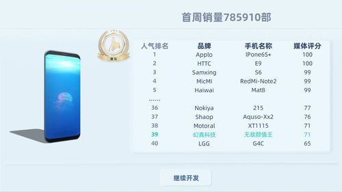 ipad好玩的单机游戏排行,ipad十大耐玩单机游戏2020