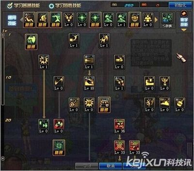 dnf女枪破解版第一个任务做不了,地下城与勇士女枪破解