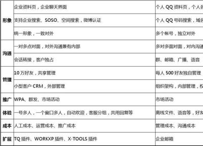 qq克隆空间手机版本,空间克隆免费手机版下载2020