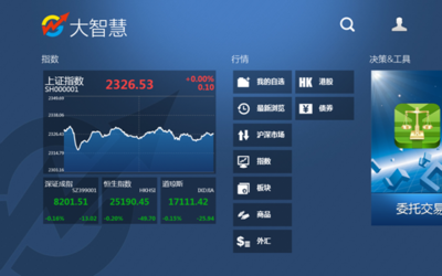 大智慧下载手机版,大智慧下载手机版官网