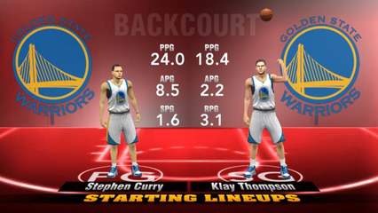 2k15手机版中文版下载,2k15手游下载