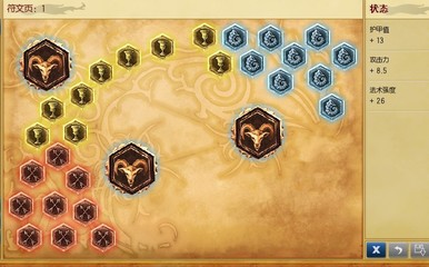 阿卡丽带什么天赋,阿卡丽带什么天赋2020