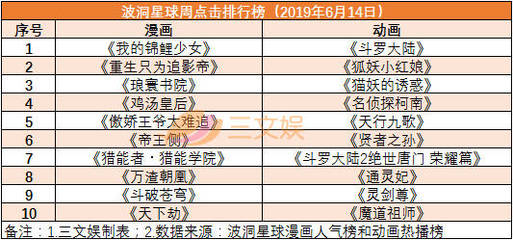 万渣朝凰漫画免费下拉式,万渣朝凰漫画免费下拉式漫画笔趣阁