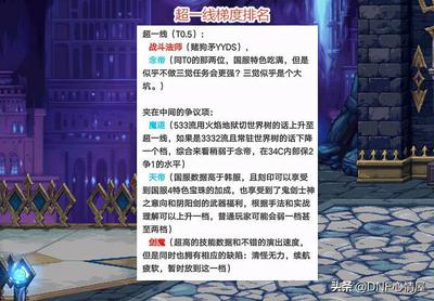 dnf70版本超一线职业,dnf70版本最强职业排行吗