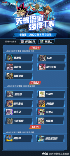 2022标准最强t0天梯卡组,最新t0卡组