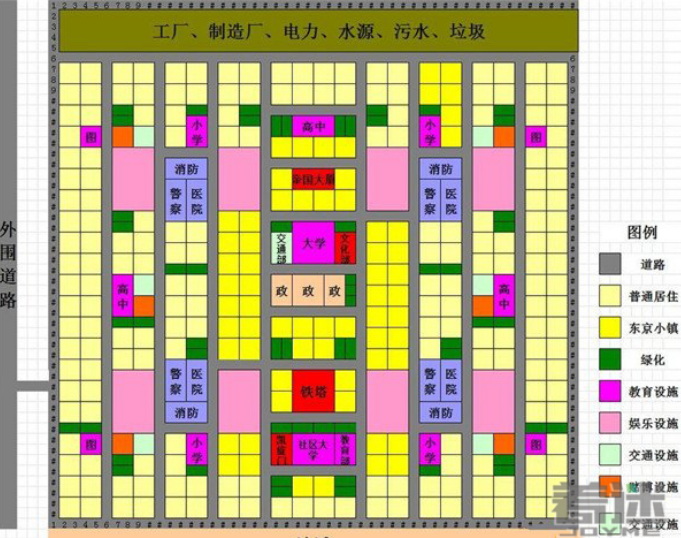 模拟城市我是市长攻略,模拟城市攻略完美布局图