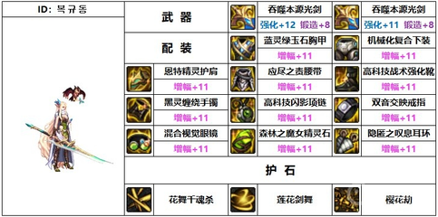 流浪武士100级毕业装备,流浪武士100级毕业套装