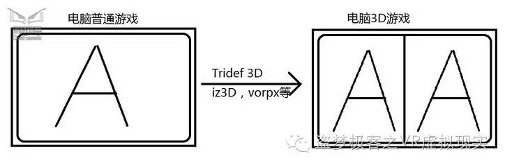 包含强㢨3d女角色的游戏破解版的词条