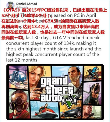 alex游下载侠盗猎车手,下载侠盗猎车手软件