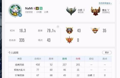好听独特的联盟名字,好听独特的联盟名字英文