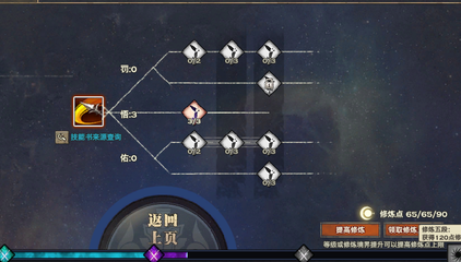星际修炼文明,星际修炼的小说