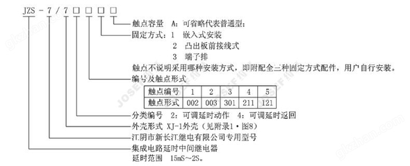 7743游戏盒安装下载,7743游戏盒402