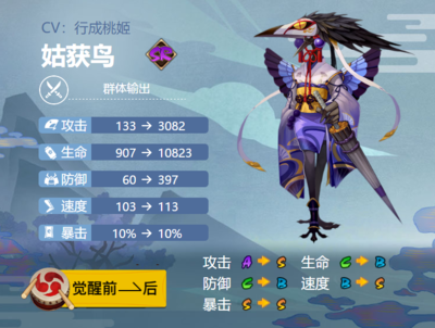 姑获鸟御魂搭配位置图,姑获鸟御魂配置图片