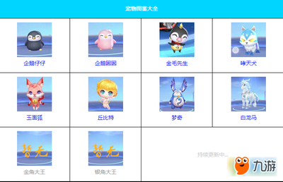 qq宠物,宠物官网