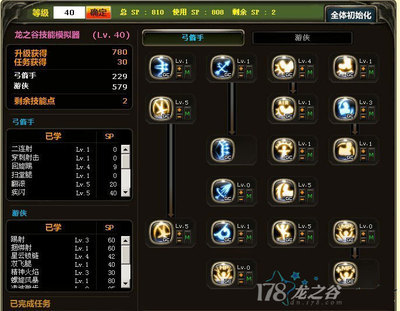 龙之谷游侠技能加点图,龙之谷游侠技能加点图最新