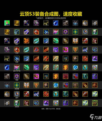 云顶之弈装备合成图最新,云顶之弈装备合成图最新攻略