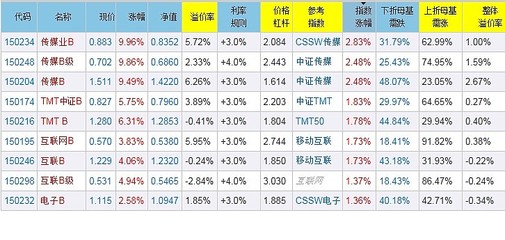 口袋妖怪游戏哪个最好,口袋妖怪哪个好玩儿