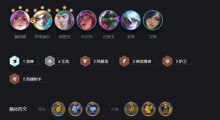 云顶之弈s7最新阵容,云顶之弈最新阵容s 5