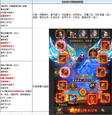 一刀传世激活码领取,一刀传世激活码领取最新2023手游