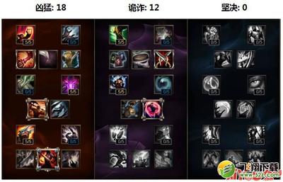 lol龙血武姬出装最新,英雄联盟龙血武姬出什么装备