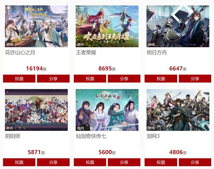 仙剑7比古剑3差太多了吧,仙剑7比古剑3差太多了吧知乎