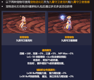 dnf能进化的宠物大全,dnf可以进化的宠物有什么?