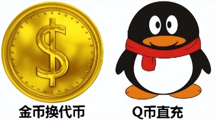 dnf点券充值比例,dnf点券充值最便宜的方式2021