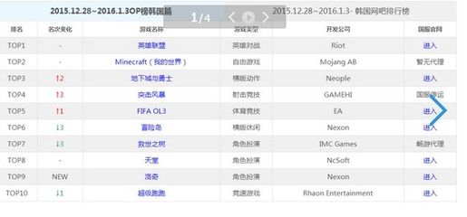 dnf男法师哪个职业适合平民,dnf男法师哪个好玩值得打造