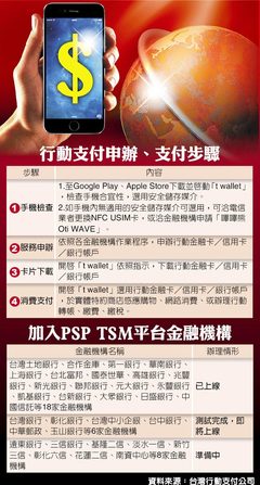tsm战队,TSM战队是哪个国家的