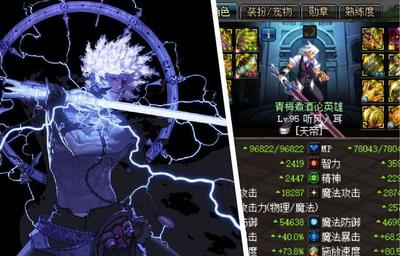 dnf2021阿修罗最强搭配,dnf阿修罗装备搭配2021