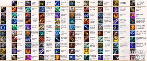 云顶之弈合成表最新,云顶之弈合成表最新版下载