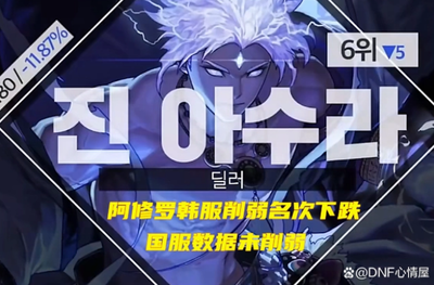 dnf职业排行2022年1月国服,dnf2021职业排行1月