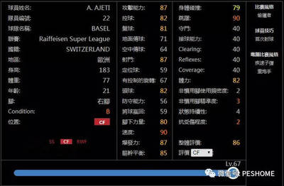 实况足球2013开档必签妖人,实况足球2013wii