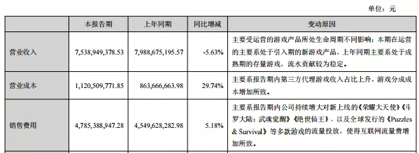 龙之谷怀旧版来了,龙之谷端游怀旧