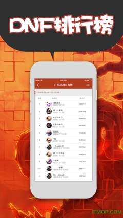多玩dnf盒子手机版,dnf多玩盒子停更了还能用吗