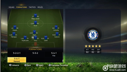 fifa15下载,fifa15下载教程
