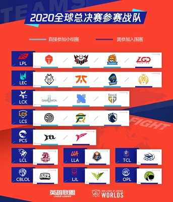 包含2021全明星lol的词条