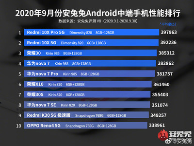 大型网游排行榜2020排行榜,大型网游排行榜2019