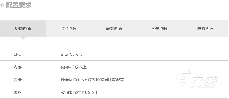 剑网三电脑配置要求,剑网三电脑配置要求笔记本