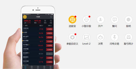大智慧手机炒股,大智慧手机炒股软件官方下载