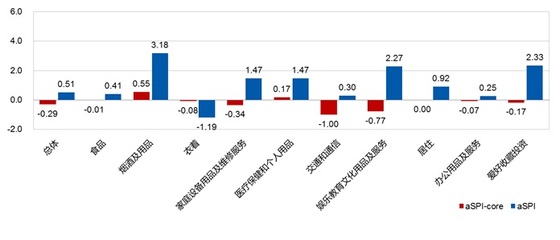 烟草网购平台,烟草网购平台官网