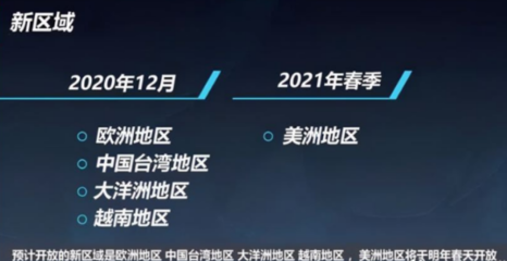 2021即将公测大型端游,2021即将公测的大型网游