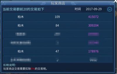 倩女幽魂手游倚天赚200,倩女幽魂手游坑死人