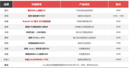热门电脑游戏排名,前十电脑游戏