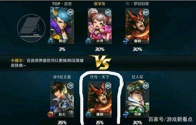 王者荣耀s1是哪一年,王者荣耀s1是哪一年开始的