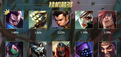 为什么高端局没人玩亚索,lol为什么那么多人玩亚索